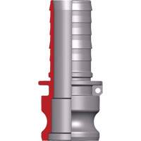 Adaptateur &agrave; came et cannelure Dixon OSI Industrial Sales