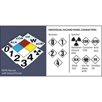 Plaque-&eacute;tiquette de s&eacute;curit&eacute; de la NFPA: losange de 4' OSI Industrial Sales