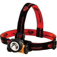 Headlamps