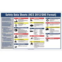 Right-To-Know SDS Poster OSI Industrial Sales