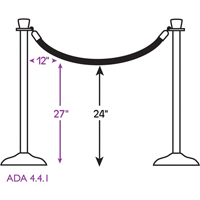 Ropes OSI Industrial Sales