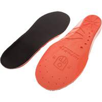 Anti-Fatigue Memory Foam Insoles, Men's 3 - 5 OSI Industrial Sales