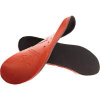 Anti-Fatigue Memory Foam Insoles, Men's 3 - 5 OSI Industrial Sales