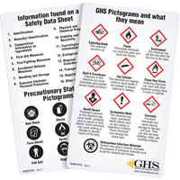 English WHMIS 2015 GHS Wallet Cards OSI Industrial Sales