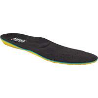 MegaSole Gel Anti-Fatigue Insoles, Women's 5 - 7 OSI Industrial Sales
