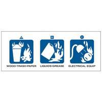 Dry Chemical or Halogenated Hydrocarbon Fire Extinguisher Labels OSI Industrial Sales