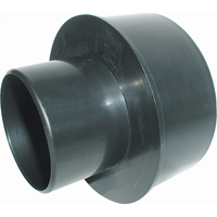 Connecteurs OSI Industrial Sales