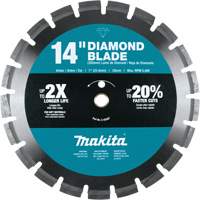 Segmented Rim Diamond Blade OSI Industrial Sales