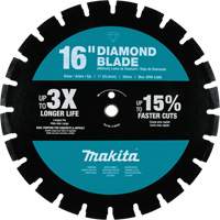 Segmented Rim Diamond Blade OSI Industrial Sales