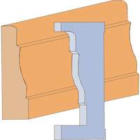 Jeu de couteaux pour moulage de grand boîtier OSI Industrial Sales