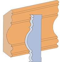 Jeu de couteaux pour moulage de grande anse OSI Industrial Sales