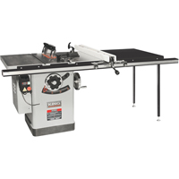 Table Saws