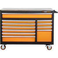 Jeu d'outils pour maître m&eacute;canicien MEGAMOD dans des plateaux en mousse modulaire de premi&egrave;re qualit&eacute; avec rangement d'outils, 1024 morceaux OSI Industrial Sales