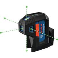 Laser dalignement autonivelant &agrave; faisceau vert &agrave; cinq points OSI Industrial Sales
