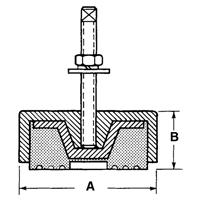 Leveling Mounts OSI Industrial Sales
