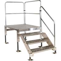 Access Platform OSI Industrial Sales