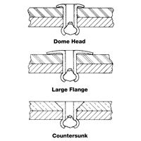 Blind Rivet Open End - 1000 pack, Dome Head, 3/32" Dia. x 0.240" L, Aluminum Mandrel OSI Industrial Sales