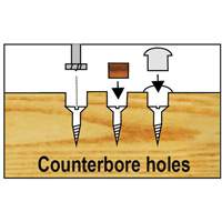 Bormax Forstner Bit Kits in a Wooden Box, 7 Pieces, Steel OSI Industrial Sales
