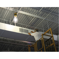 Work Lights OSI Industrial Sales