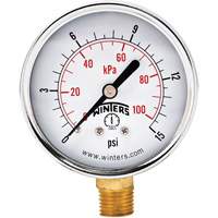 Economy Pressure Gauge, 2-1/2" , 0 - 15 psi, Bottom Mount, Analogue OSI Industrial Sales