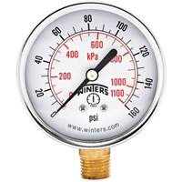 Economy Pressure Gauge, 2-1/2" , 0 - 160 psi, Bottom Mount, Analogue OSI Industrial Sales