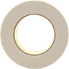 19 mm (3/4")