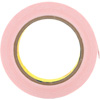 18 mm (3/4")
