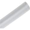 0,75" (19,05mm)